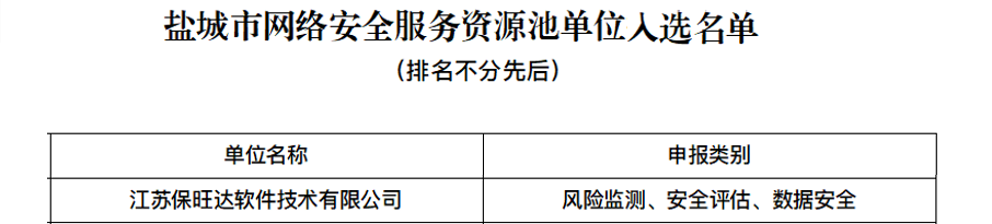 利来囯际入选盐都会网络清静效劳资源池单位，手艺实力再获肯定