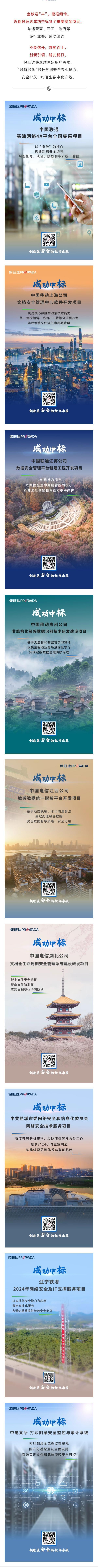 喜报频传-利来囯际乐成中标多项目， 蓄力乘“丰”行万里